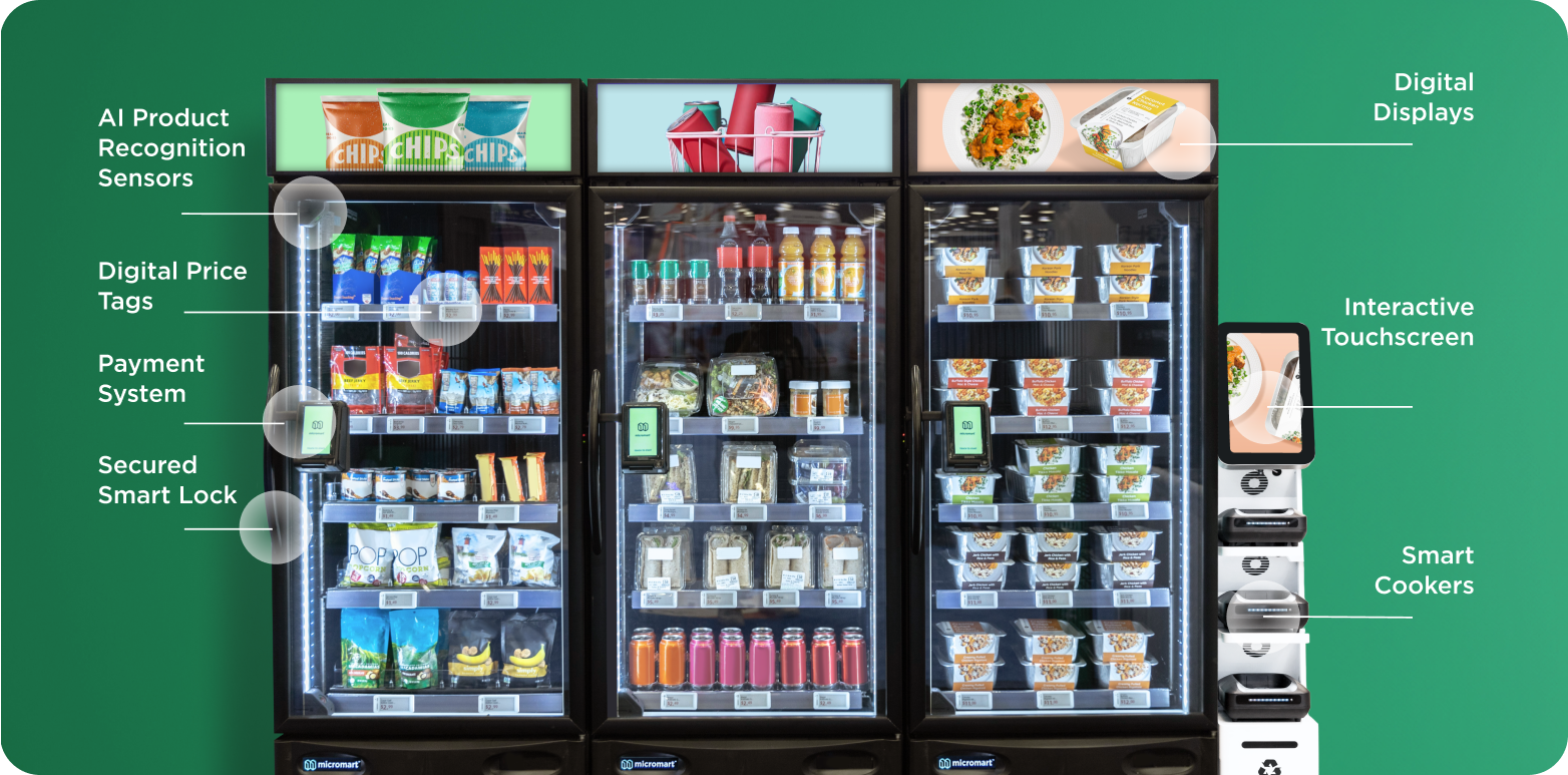 Modern Machine Design with AI Product Recognition and Smart Features
